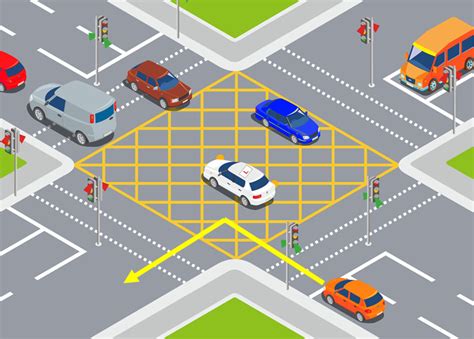 purpose of yellow box junctions|box junction rules and regulations.